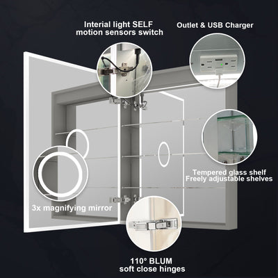 20"x30" LED Bathroom Medicine Cabinet with Lights with Mirror, Defogger, Dimmer, Memory Function, Left Side