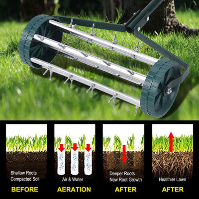 18-inch Garden Lawn Aerator Roller