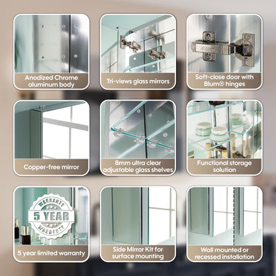 84 in. ×30 in. Copper-Free Tri-Views Mirror Medicine Cabinet with Adjustable Shelves and 5 Doors