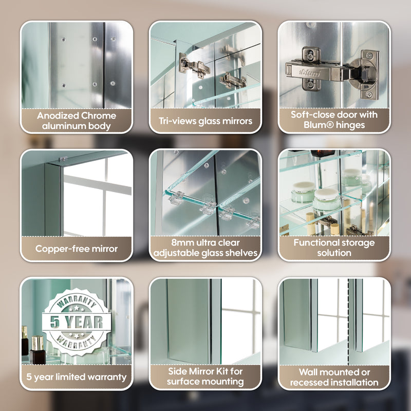 84 in. ×30 in. Copper-Free Tri-Views Mirror Medicine Cabinet with Adjustable Shelves and 5 Doors