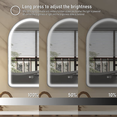 Modern Bathroom Mirrors