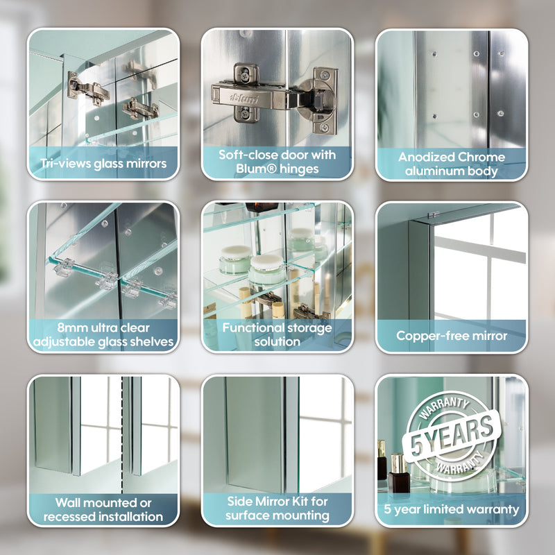 72 in. ×30 in. Copper-Free Tri-Views Mirror Medicine Cabinet with Adjustable Shelves and 4 Swing Doors
