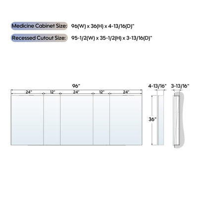 96 in. ×36 in. Copper-Free Tri-Views Mirror Medicine Cabinet with Adjustable Shelves and 5 Swing Doors