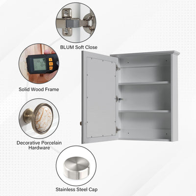 24-in x 30-in Surface Mount Mirrored Rectangle Medicine Cabinet Titanium Grey