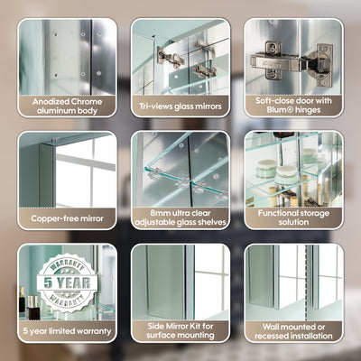 92 in. x30 in. Copper-Free Tri-views Mirror Medicine Cabinet with Adjustable Shelves and 6 Doors