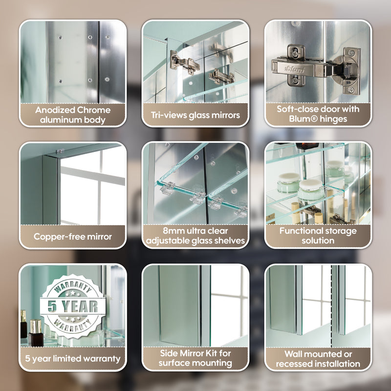 92 in. x30 in. Copper-Free Tri-views Mirror Medicine Cabinet with Adjustable Shelves and 6 Doors