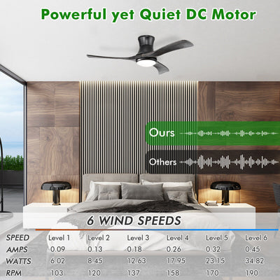52 Inch Flush Mount Ceiling Fan with LED Light