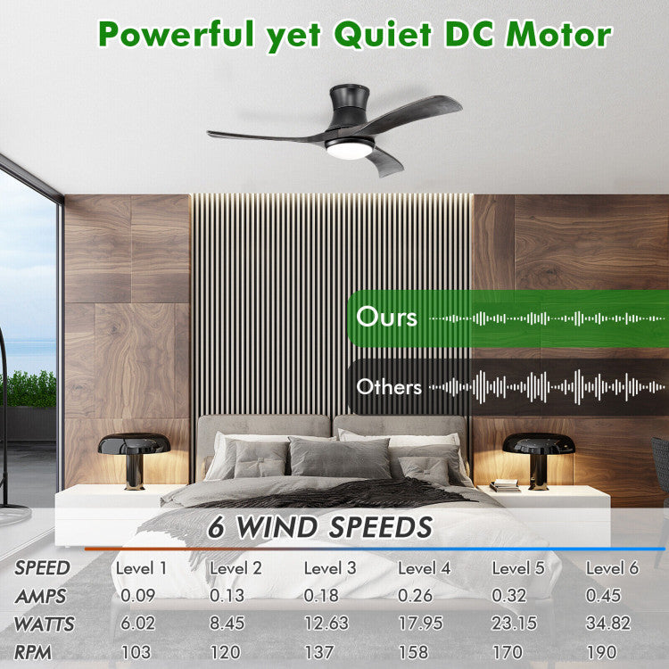 52 Inch Flush Mount Ceiling Fan with LED Light