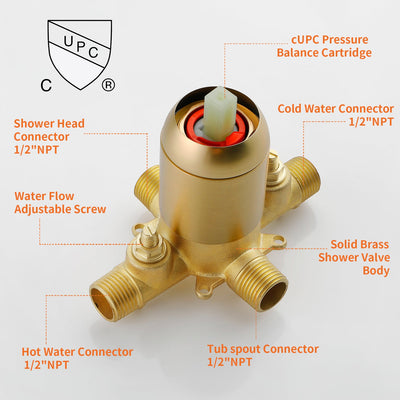 Shower System with 5-Function Handheld & Rainfall Shower Head, High-Flow Tub Spout, cUPC Certified Cartridge, 2.5GPM