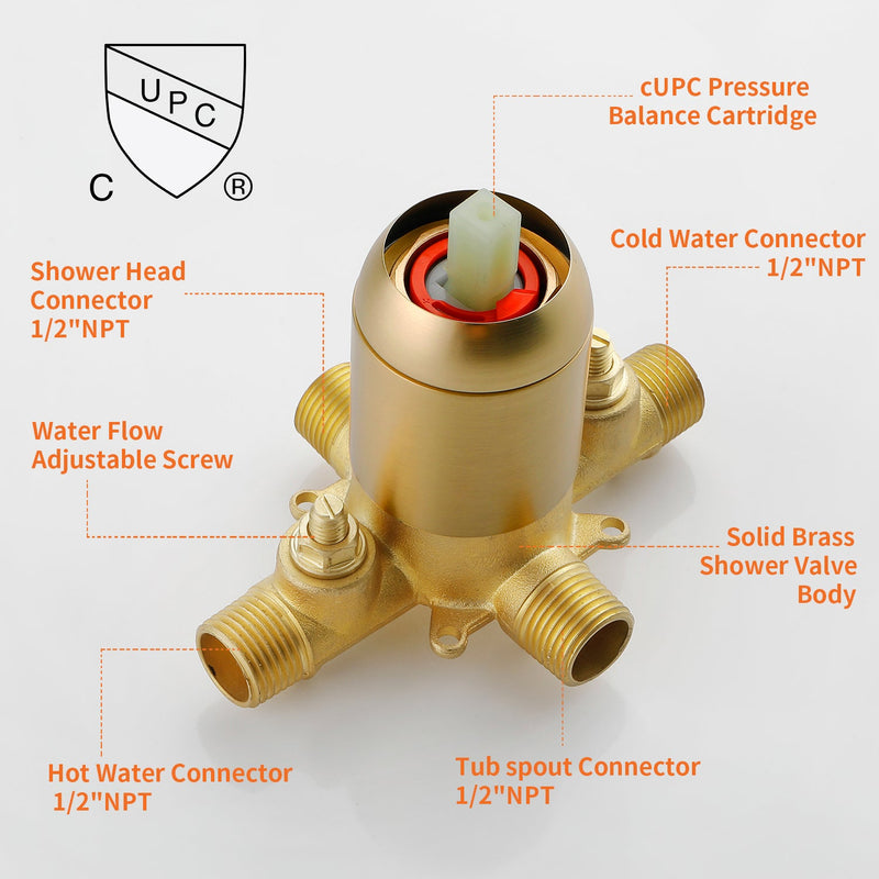 Shower System with 5-Function Handheld & Rainfall Shower Head, High-Flow Tub Spout, cUPC Certified Cartridge, 2.5GPM