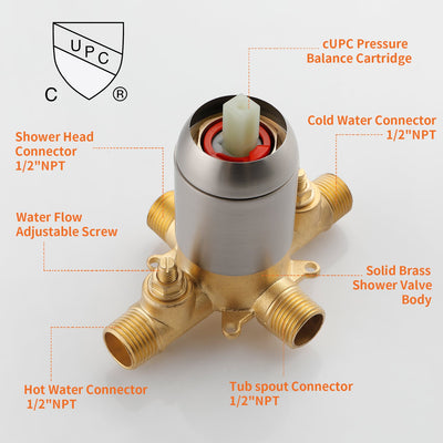 Shower System with 5-Function Handheld & Rainfall Shower Head, High-Flow Tub Spout, cUPC Certified Cartridge, 2.5GPM