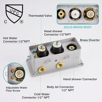 Thermostatic 3-Function Shower System with 10" Ultra-Thin Round Shower Head, Handheld & Body Jets, Solid 304 Stainless Steel