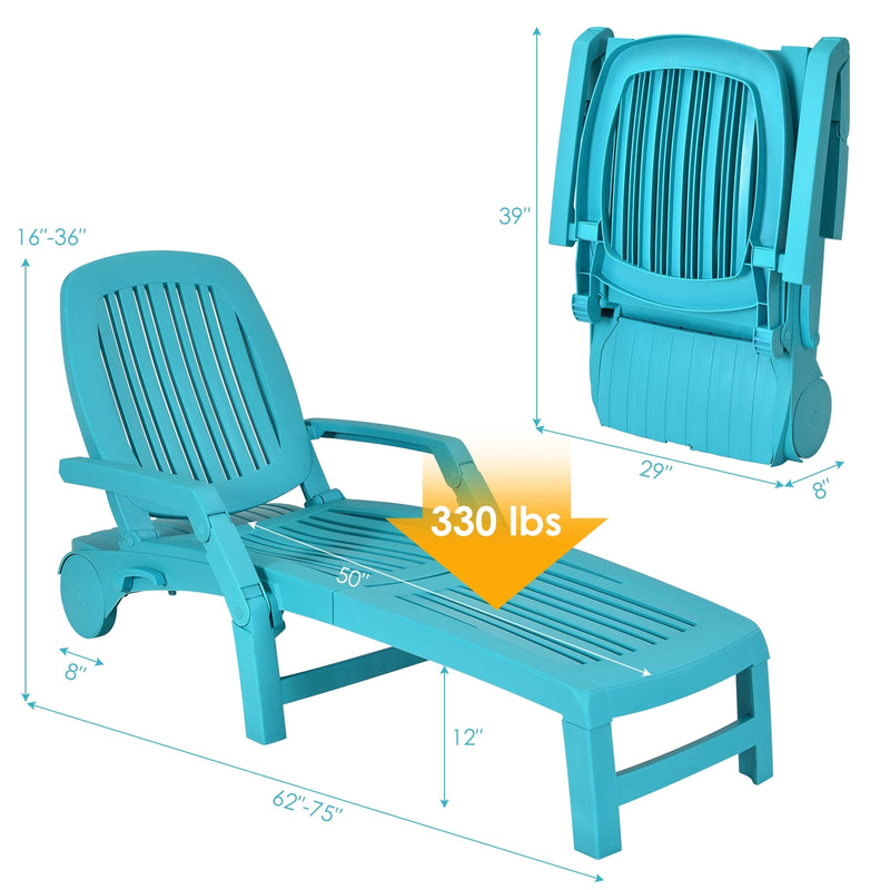 Adjustable Patio Sun Lounger with Weather Resistant Wheels