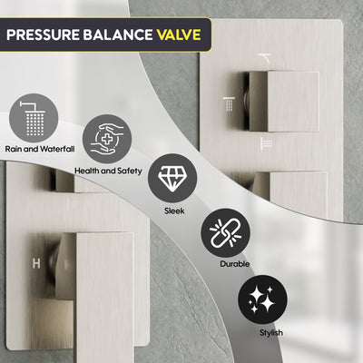 Wall-Mounted 3-Function Shower Set with Dual-Mode Overhead, Brass Body Jets & Hand Shower