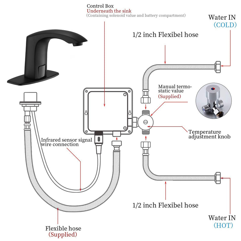 Automatic Sensor Touchless Bathroom Faucet With Deck Plate