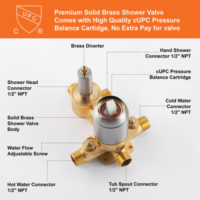 Single-Handle 3-Spray Round High Pressure Shower Faucet Set